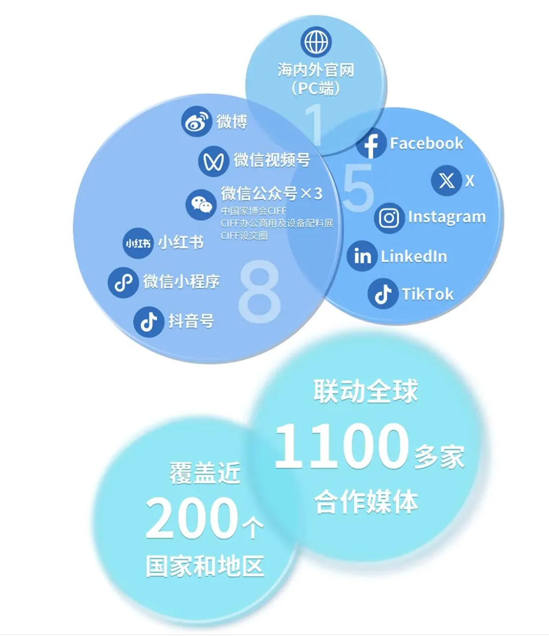 ����2025-01-06